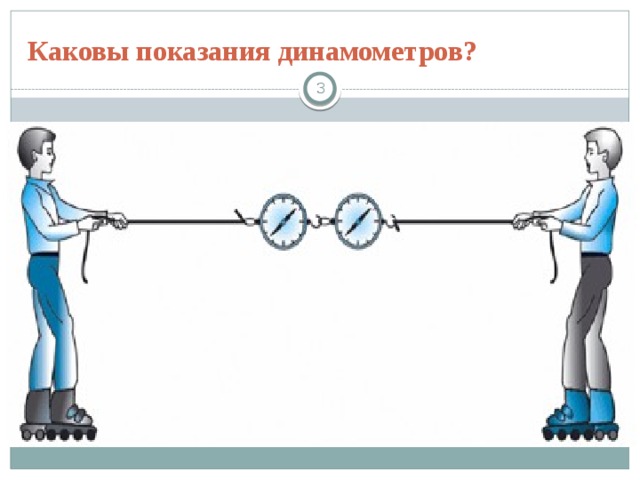 При помощи динамометра ученик перемещал. Третий закон Ньютона динамометры. Третий закон Ньютона опыт с динамометром. Третий закон Ньютона задачи с динамометром. Каково Показание динамометра.