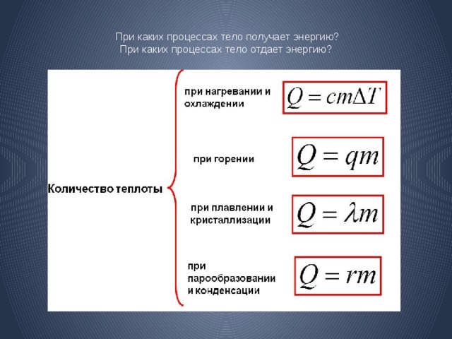 На диаграмме для двух веществ приведены значения количества теплоты необходимого для нагревания 100г