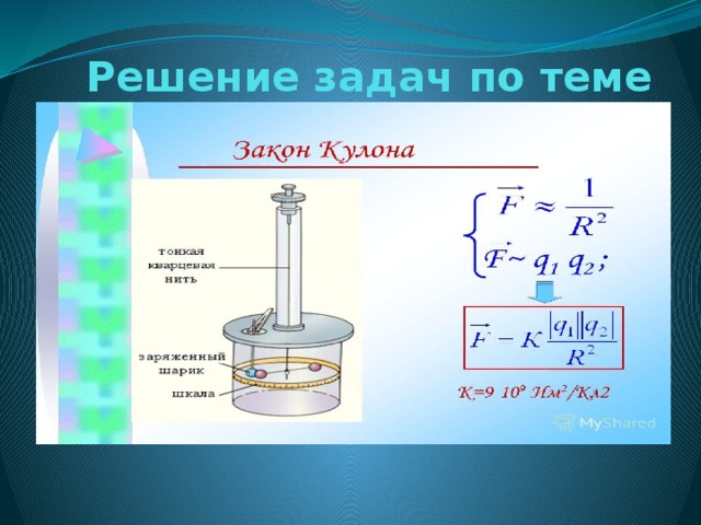 Решение задач на закон кулона 10 класс с решениями презентация