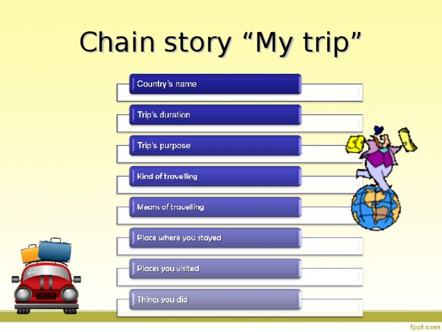 Like my trip. Chain story. Why do people Travel схема. My trip story. Story Chain activity.