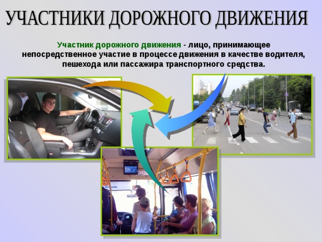 Участник дорожного движения - лицо, принимающее непосредственное участие в процессе движения в качестве водителя, пешехода или пассажира транспортного средства. 