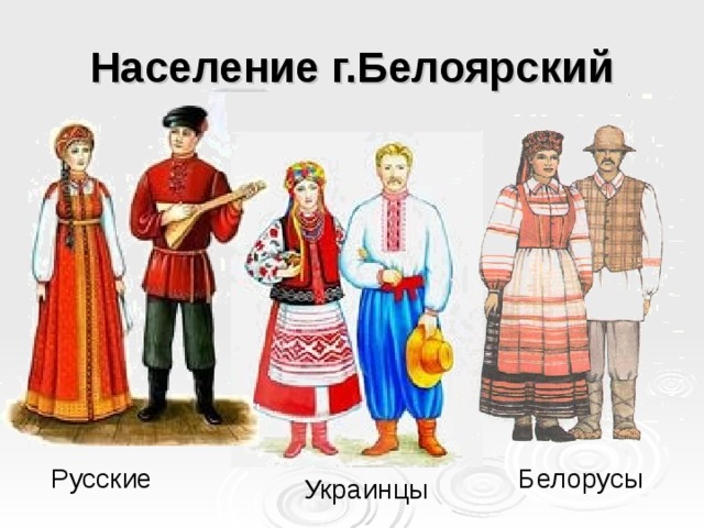 Население г.Белоярский Белорусы Русские Украинцы 