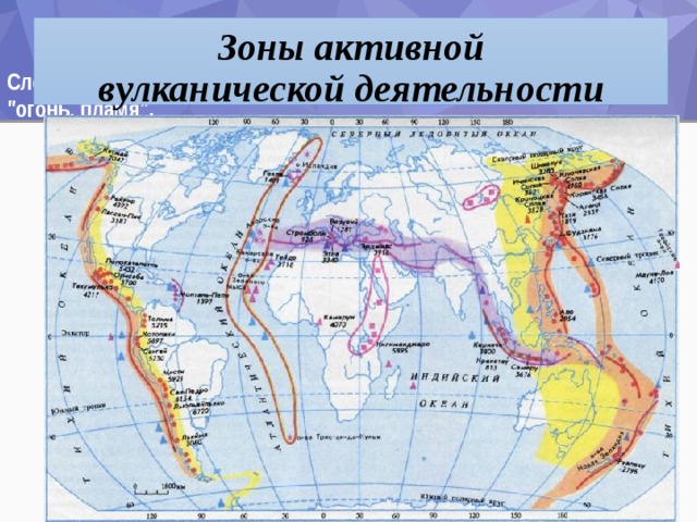 Что такое вулканы? Где они образуются? Зоны активной  вулканической деятельности Слово 