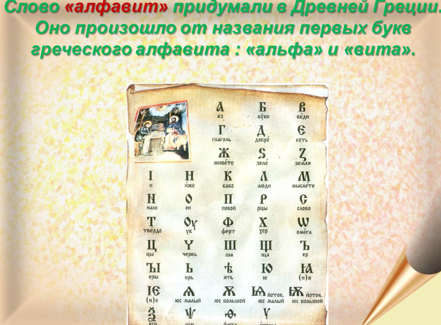 Какой алфавит самый. Придуманный алфавит. Придумать алфавит по истории. Как придумать алфавит. Придумай свой алфавит.