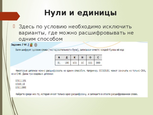 Где вариант. Закон нуля и единицы. Таблица нулей и единиц. Язык нулей и единиц. Кодирование нули и единицы.