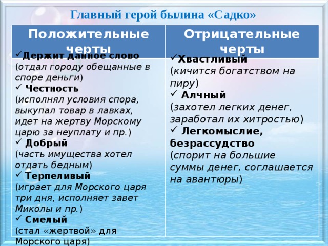 Главный герой былина «Садко»  Положительные черты Отрицательные черты Держит данное слово ( отдал городу обещанные в споре деньги )  Честность ( исполнял условия спора, выкупал товар в лавках, идет на жертву Морскому царю за неуплату и пр. )  Добрый ( часть имущества хотел отдать бедным )  Терпеливый ( играет для Морского царя три дня, исполняет завет Миколы и пр. )  Смелый  (стал «жертвой» для Морского царя)  Талантливый Хвастливый ( кичится богатством на пиру )  Алчный ( захотел легких денег, заработал их хитростью )  Легкомыслие, безрассудство ( спорит на большие суммы денег, соглашается на авантюры ) 