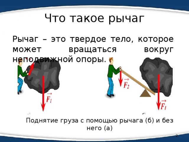 Груз удерживают с помощью рычага