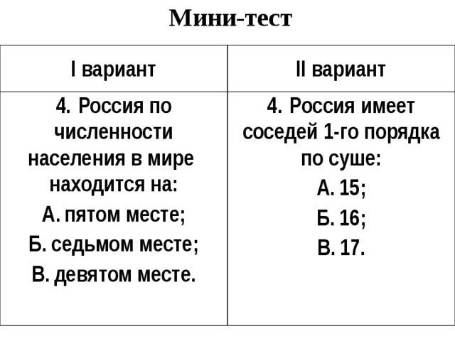  Мини-тест I вариант II вариант 4.  Россия по численности населения в мире находится на: А.  пятом месте; 4.  Россия имеет соседей 1-го порядка по суше: Б.  седьмом месте; А.  15; В.  девятом месте. Б.  16; В.  17. 