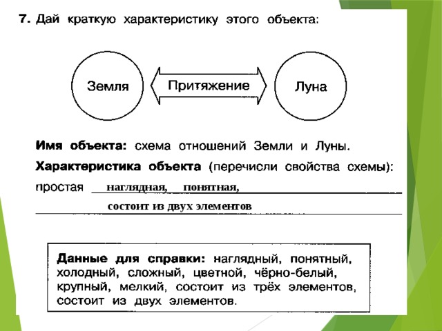 Используя слова для справок заполни схему