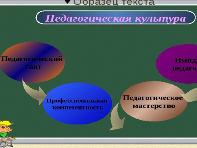 Педагогический такт