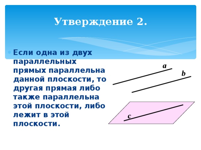 Утверждение 2 . Если одна из двух параллельных прямых параллельна данной плоскости, то другая прямая либо также параллельна этой плоскости, либо лежит в этой плоскости. а b с 
