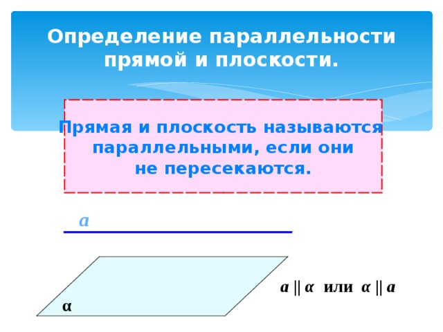 Параллельные прямые в пересекающихся плоскостях. Прямая и плоскость называются параллельными если они. Прямая и плоскость называются пересекающимися если. Определение параллельности прямой и плоскости. Прямая и плоскость называются параллельными если прямая.