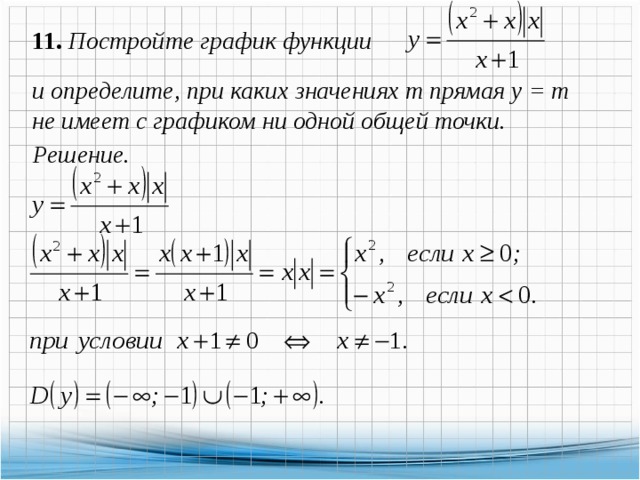 При каком значении m график