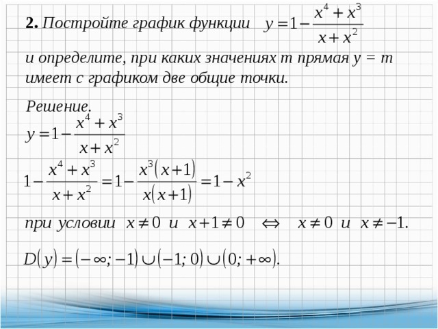 Определение графика функции y k x Презентация: Функции и их графики Задание № 23 ОГЭ
