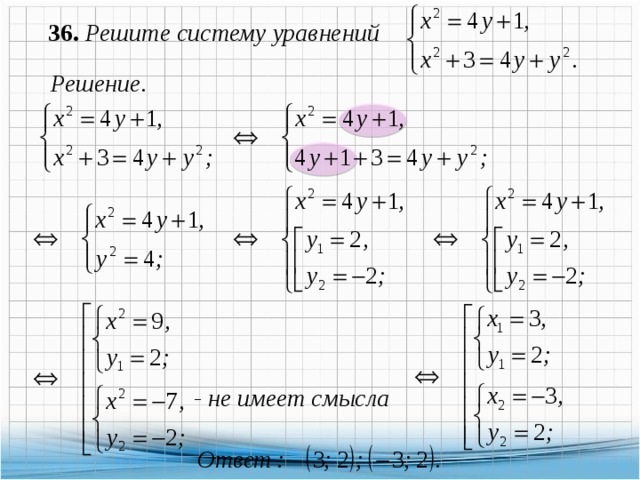 План урока системы уравнений