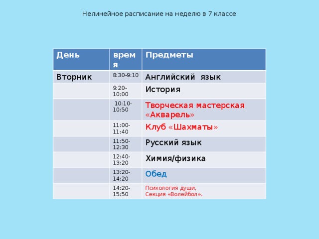 Русский язык 92. Расписание 7 классов. Расписание 8 класса на неделю. Расписание на 7 дней. Нелинейное расписание.