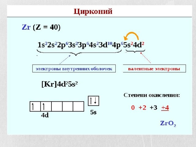 Возбужденное состояние электрона