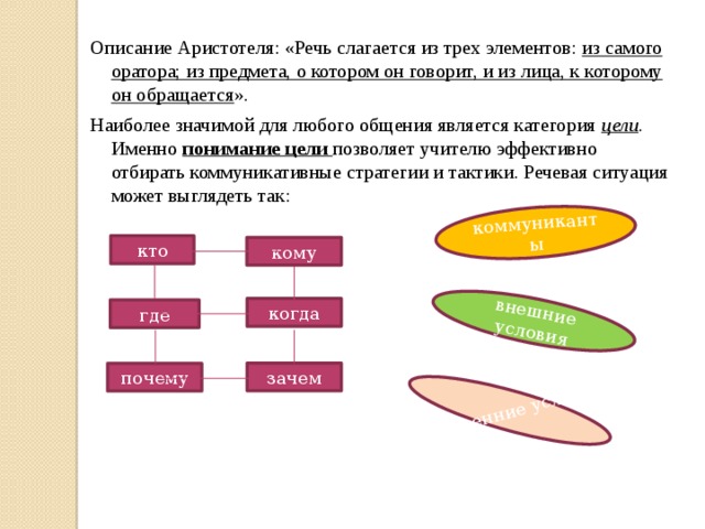 Все разнообразие вся прелесть вся красота жизни слагается из тени и света схема предложения