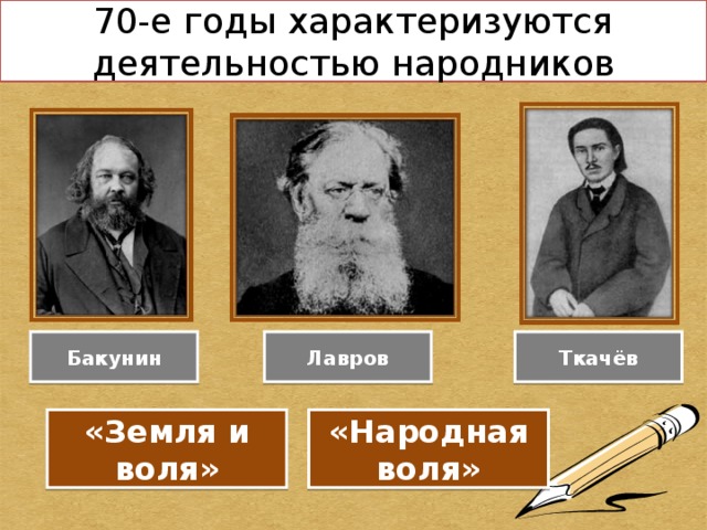 70-е годы характеризуются деятельностью народников Бакунин Лавров Ткачёв «Земля и воля» «Народная воля» 