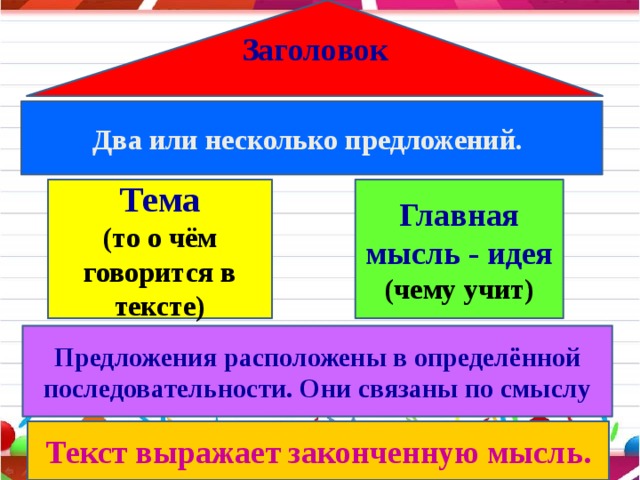 Текст предложение словосочетание 3 класс презентация