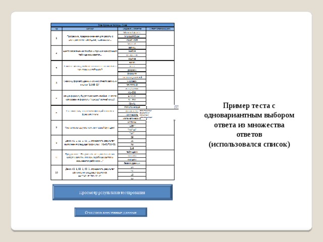 Тест обходчиков на выборы ответы