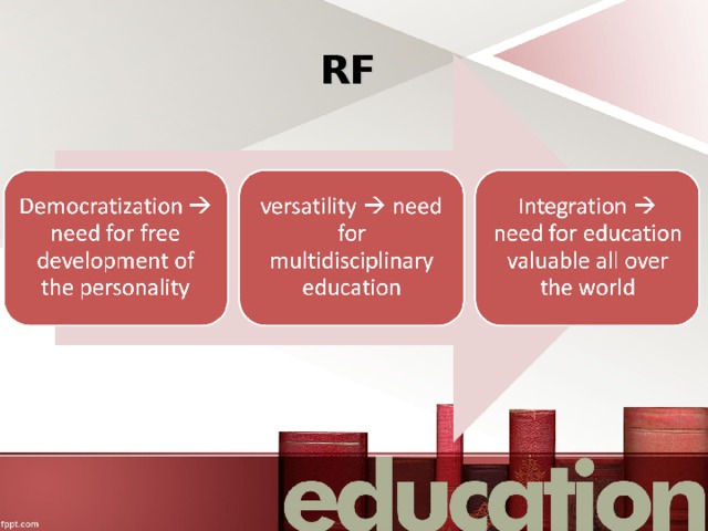 RF 