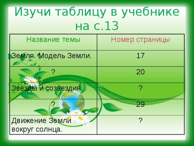 Изучи таблицу в учебнике на с.13 Название темы Номер страницы Земля. Модель Земли. 17 ? 20 Звезды и созвездия. ? ? 29 Движение Земли вокруг солнца. ? 