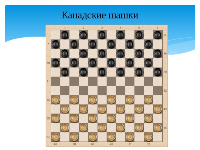 Как правильно расставить шашки на доске картинки