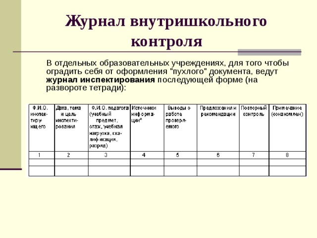 Постановка на внутришкольный учет учащихся