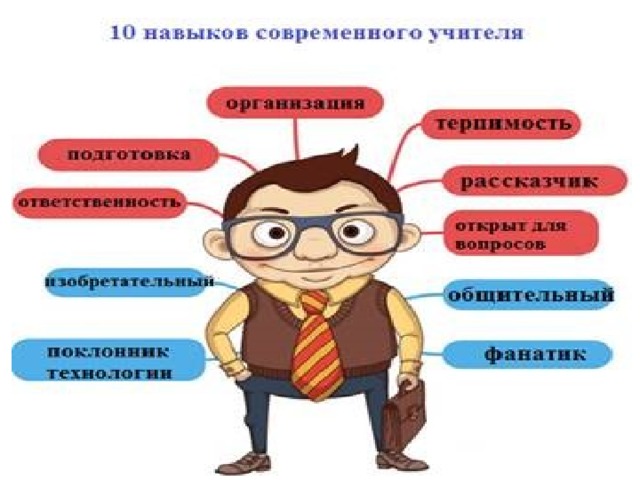 10 навыков