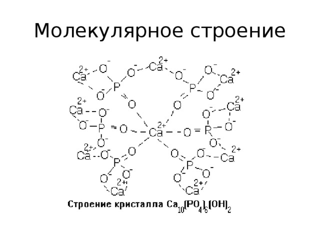 Теория строения молекул. So2 молекулярное строение. Молекулярная структура дерева. Медь молекулярное строение. Молекулярное строение керетча.
