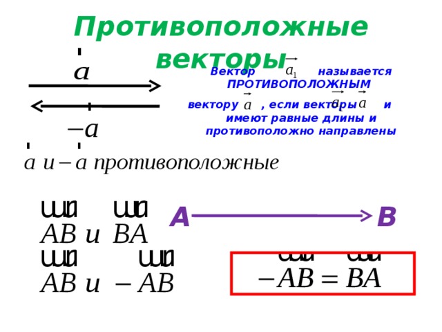 Противоположные векторы это. Противоположные и противоположно направленные векторы разница. Противоположные векторы равны. 5хпротивоположные векторы раны. Векторы противоположные если.