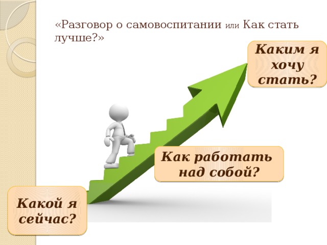 Как стать лучше 100. Я хочу стать лучше. Советы как стать лучше. План как стать лучше. Я хочу стать лучше всех.