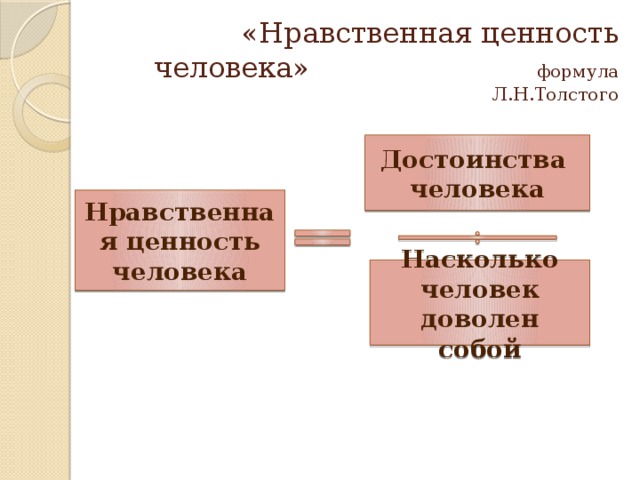 Нравственные ценности личности