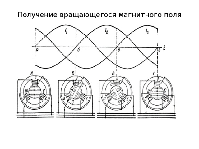 Реверсирование трехфазного асинхронного двигателя