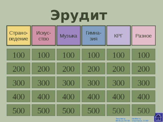 Эрудит Искус-ство Страно-ведение Музыка Гимна-зия КРГ Разное 100 100 100 100 100 100 200 200 200 200 200 200 300 300 300 300 300 300 400 400 400 400 400 400 500 500 500 500 500 500 Template by Modified by Bill Arcuri, WCSD Chad Vance, CCISD  