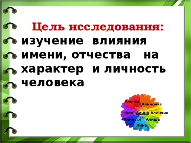 Как имя влияет на характер человека проект