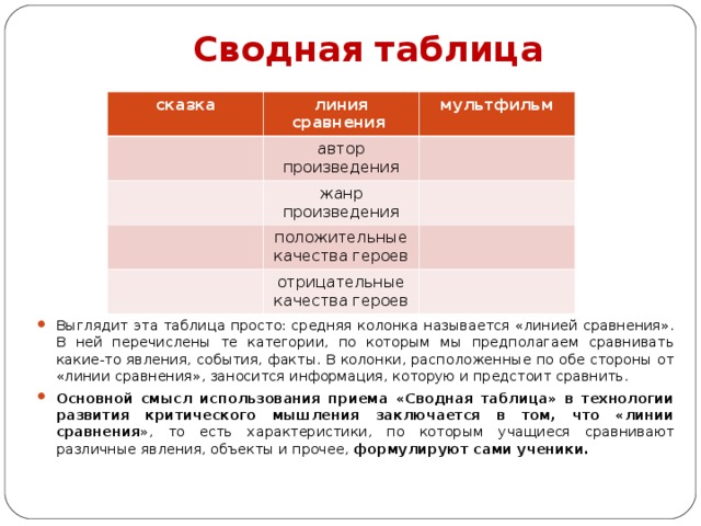 Таблица линии сравнения. Линии сравнения таблица. Линии сравнения в жизни и в сказках. Автор линии сравнения. Линия сравнения героев.