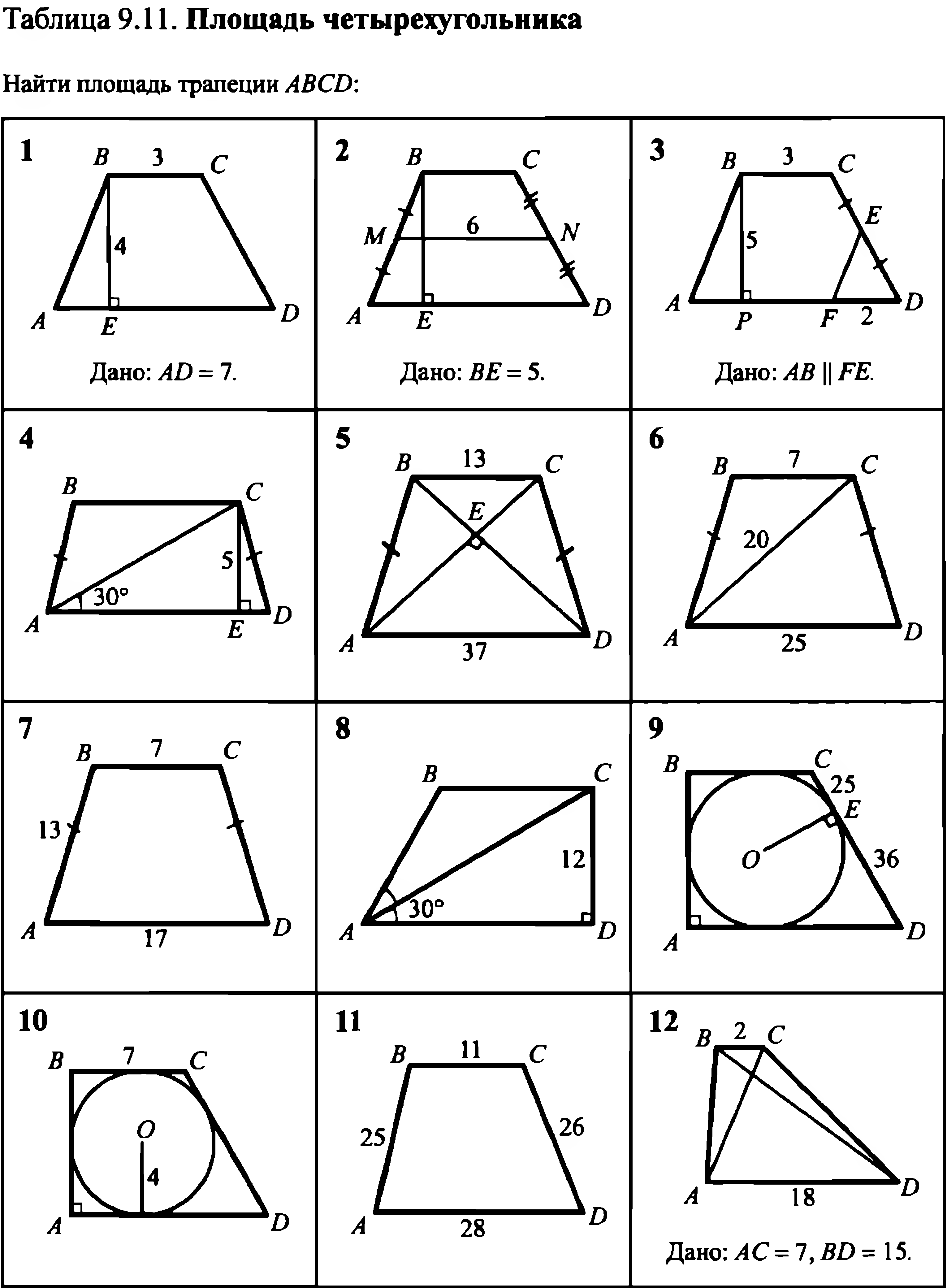 Подготовка к огэ геометрия задания. Балаян 7-9 класс геометрия задачи на готовых чертежах таблица 8. Балаян 8 класс геометрия задачи на готовых чертежах. Задачи на площади четырехугольников 8 класс по готовым чертежам. Балаян геометрия 7-9 задачи на готовых чертежах Четырехугольники.