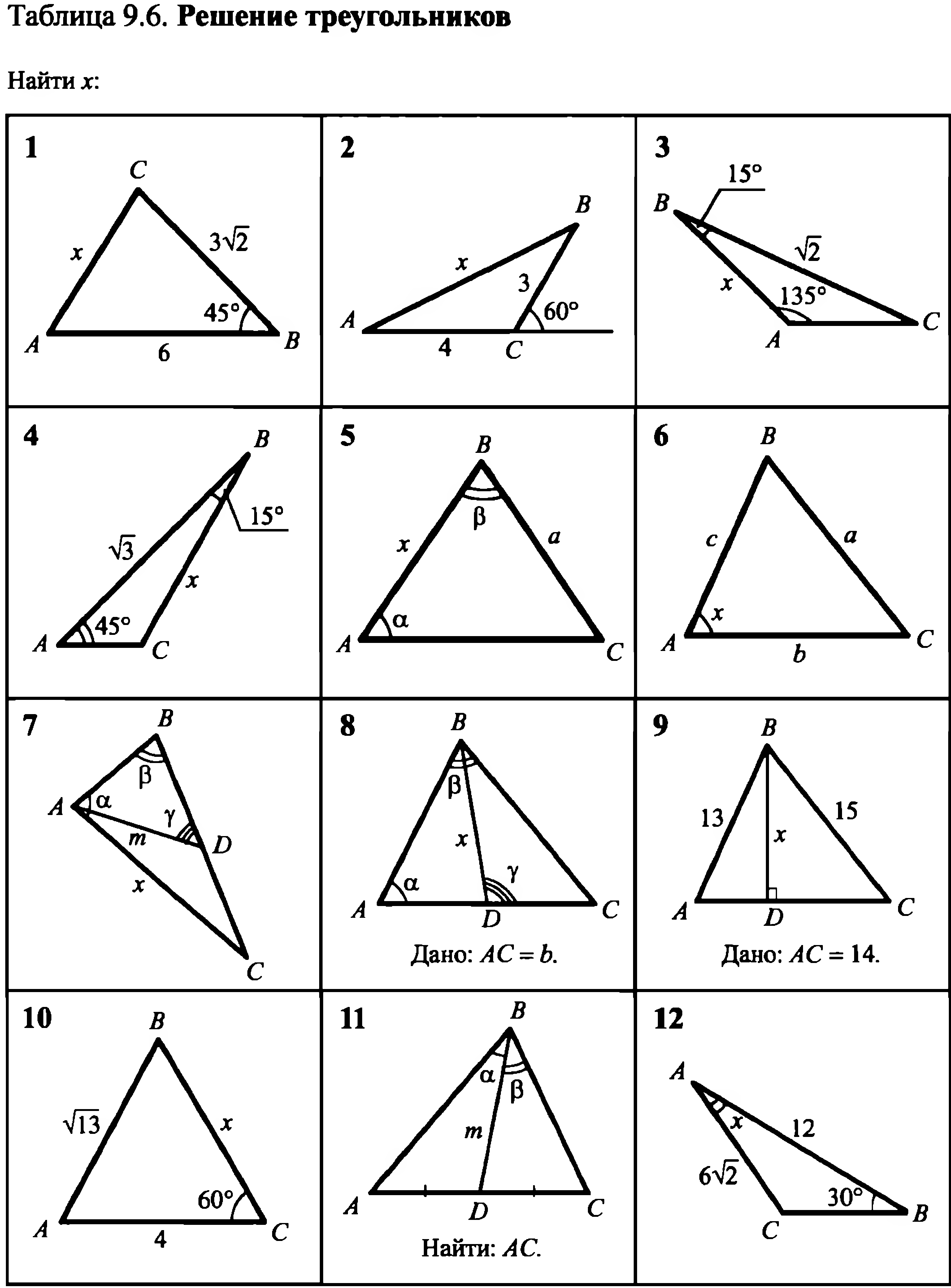 Решение прямоугольных треугольников по готовым чертежам. Площадь треугольника задачи на готовых чертежах 8 класс Атанасян. Площадь треугольника задачи на готовых чертежах 8 класс. Задачи на прямоугольный треугольник 7 класс по готовым чертежам. Площадь треугольника задачи на готовых чертежах.