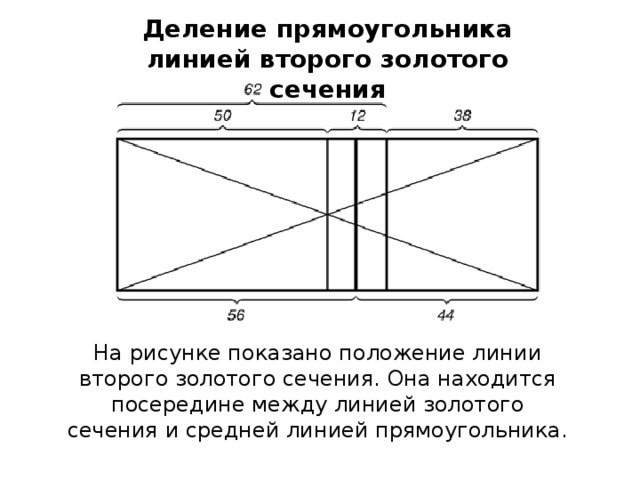 Сечение прямоугольника. Деление прямоугольника линией второго золотого сечения. Золотое сечение деление прямоугольника. Деление прямоугольника по Золотому сечению. Прямоугольник с делениями.