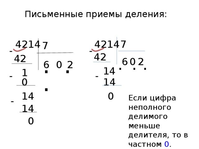 Письменные приемы деления на однозначное число вида 684 2 презентация 3 класс перспектива