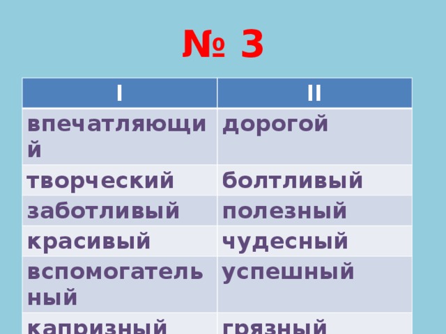 № 3 I II впечатляющий дорогой творческий болтливый заботливый полезный красивый чудесный вспомогательный успешный капризный грязный занятой ленивый 