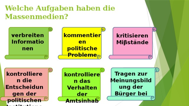 Welche Aufgaben haben die Massenmedien? verbreiten Informationen kommentieren politische Probleme kritisieren Miβstände Tragen zur Meinungsbildung der Bürger bei kontrollieren die Entscheidungen der politischen Institutionen kontrollieren das Verhalten der Amtsinhaber 