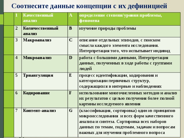 Проект исследовательский анализ данных