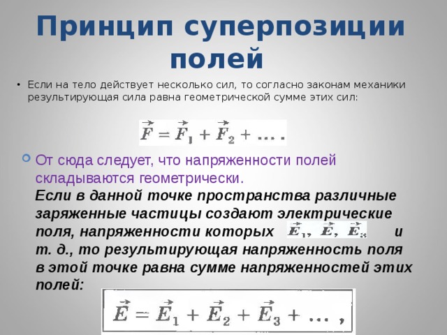 Принцип суперпозиции презентация