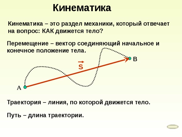 Кинематика Кинематика – это раздел механики, который отвечает на вопрос: КАК движется тело? Перемещение – вектор соединяющий начальное и конечное положение тела. В S А Траектория – линия, по которой движется тело. Путь – длина траектории. 