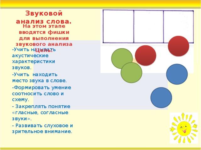 Соотнеси слова со схемой веселье праздник подарок выход