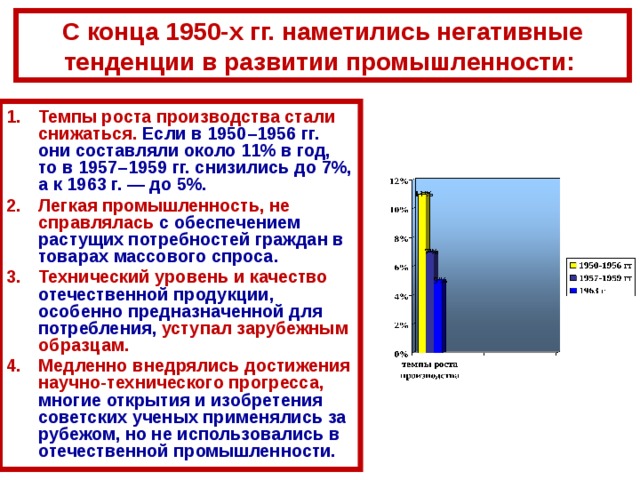 Темп промышленность