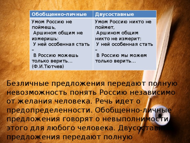 Обобщенно-личные Двусоставные Умом Россию не поймешь,  Аршином общим не измеришь: Умом Россию никто не поймет,  У ней особенная стать –  Аршином общим никто не измерит:  В Россию можешь только верить…(Ф.И.Тютчев)  У ней особенная стать –  В Россию мы можем только верить… Безличные предложения передают полную невозможность понять Россию независимо от желания человека. Речь идет о предопределенности. Обобщенно-личные предложения говорят о невыполнимости этого для любого человека. Двусоставные предложения передают полную неспособность человека постигнуть особенную стать России. 